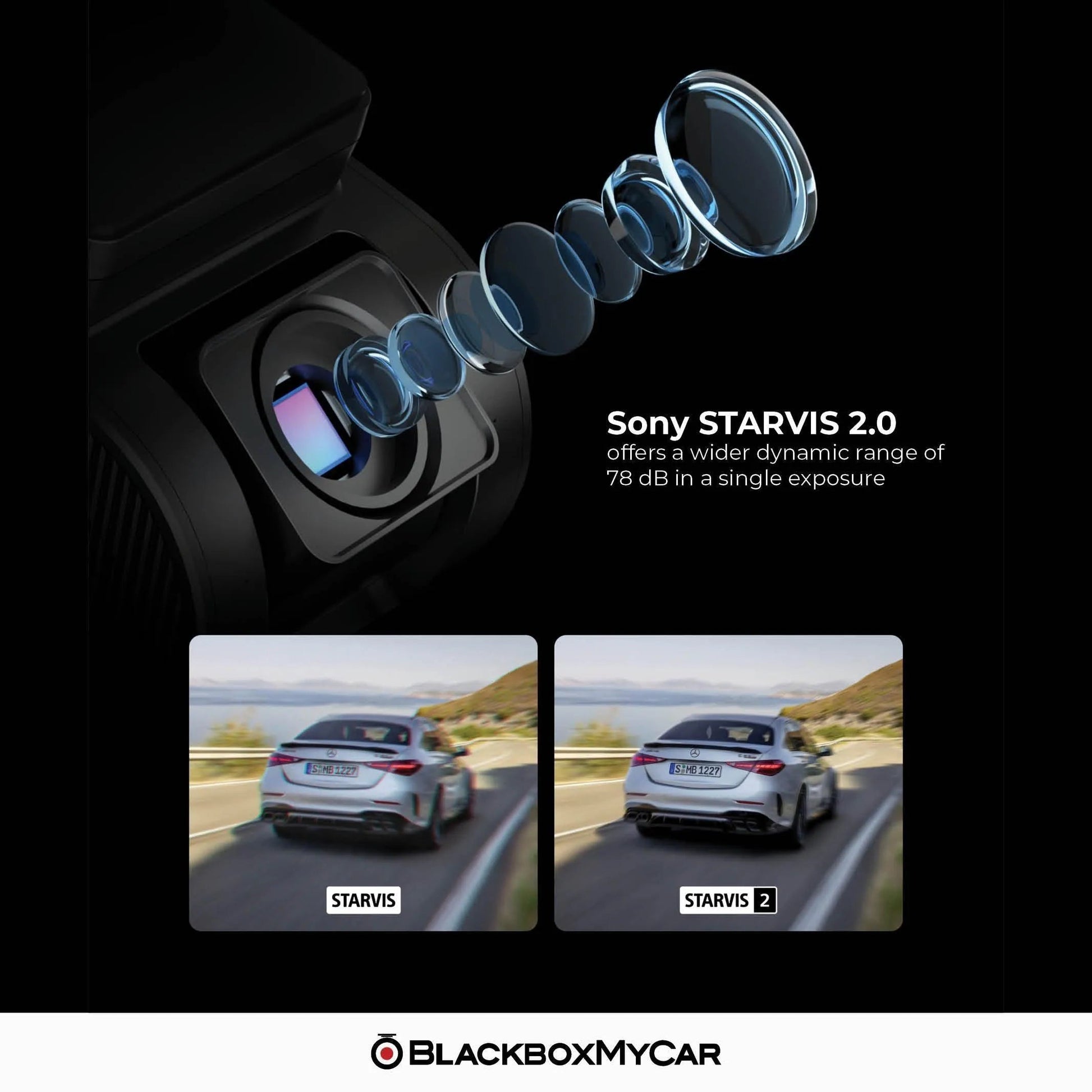 Viofo A119 mini 2 with Sony STARVIS 2.0 camera module with lens and two comparison images of a car on a road.