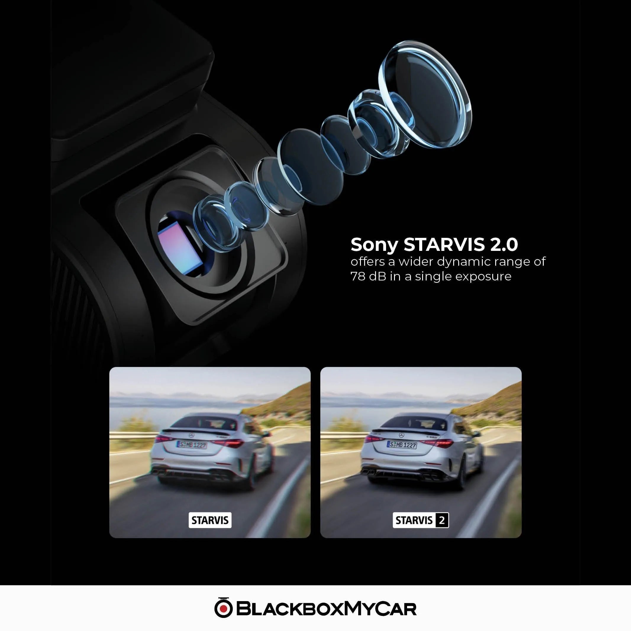 Viofo A119 mini 2 with Sony STARVIS 2.0 camera module with lens and two comparison images of a car on a road.