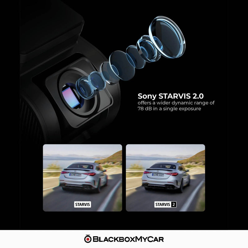 Viofo A119 mini 2 with Sony STARVIS 2.0 camera module with lens and two comparison images of a car on a road.