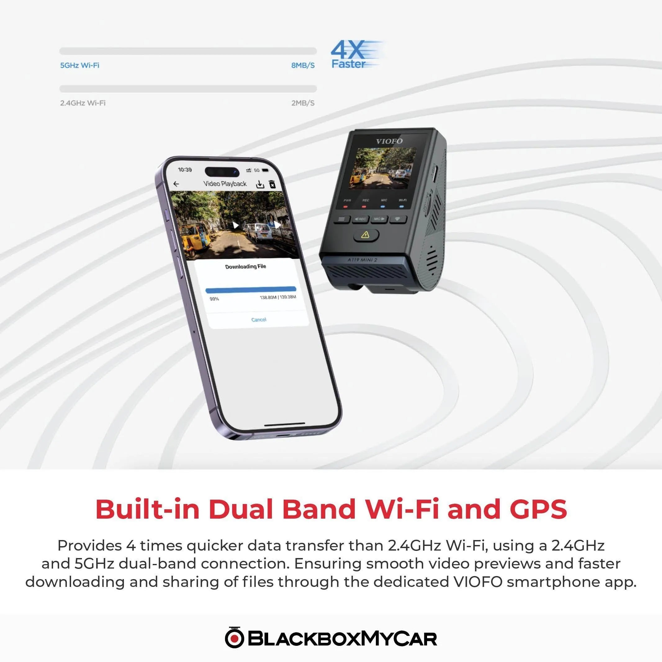 Viofo A119 Mini 2 with Smartphone and car camera with text about built-in dual band Wi-Fi and GPS on a white background.