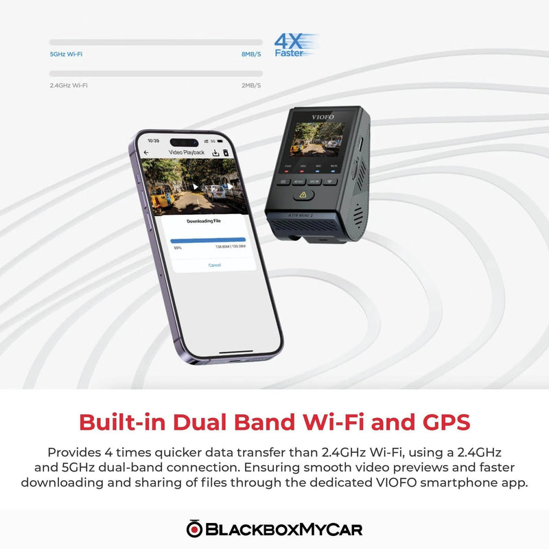 Viofo A119 Mini 2 with Smartphone and car camera with text about built-in dual band Wi-Fi and GPS on a white background.