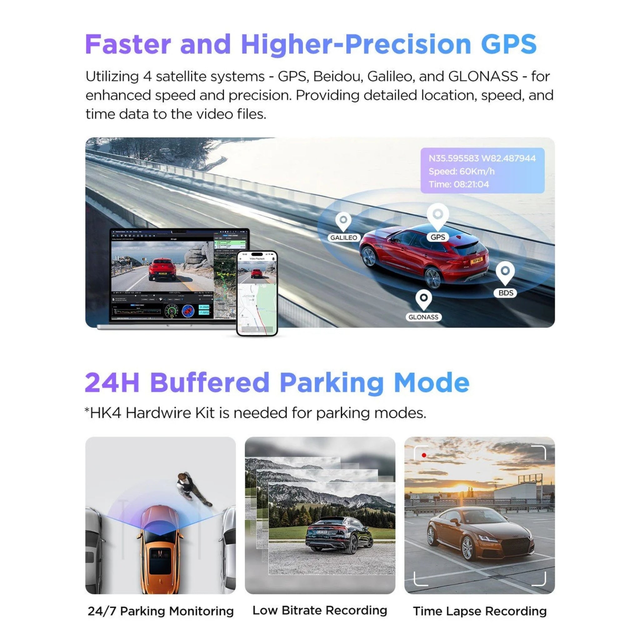 Advertisement for a Viofo A229 Pro GPS system with car on road, devices, and text about features.