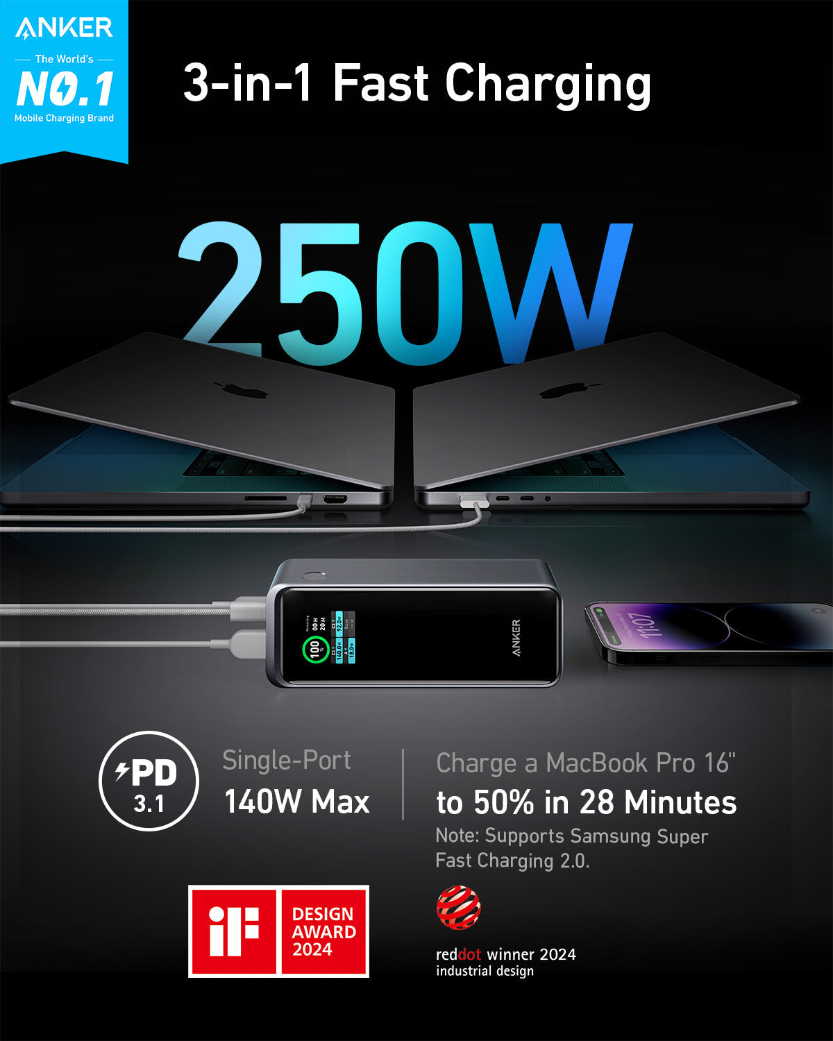 Anker Prime Power Bank (27,650mAh, 250W)