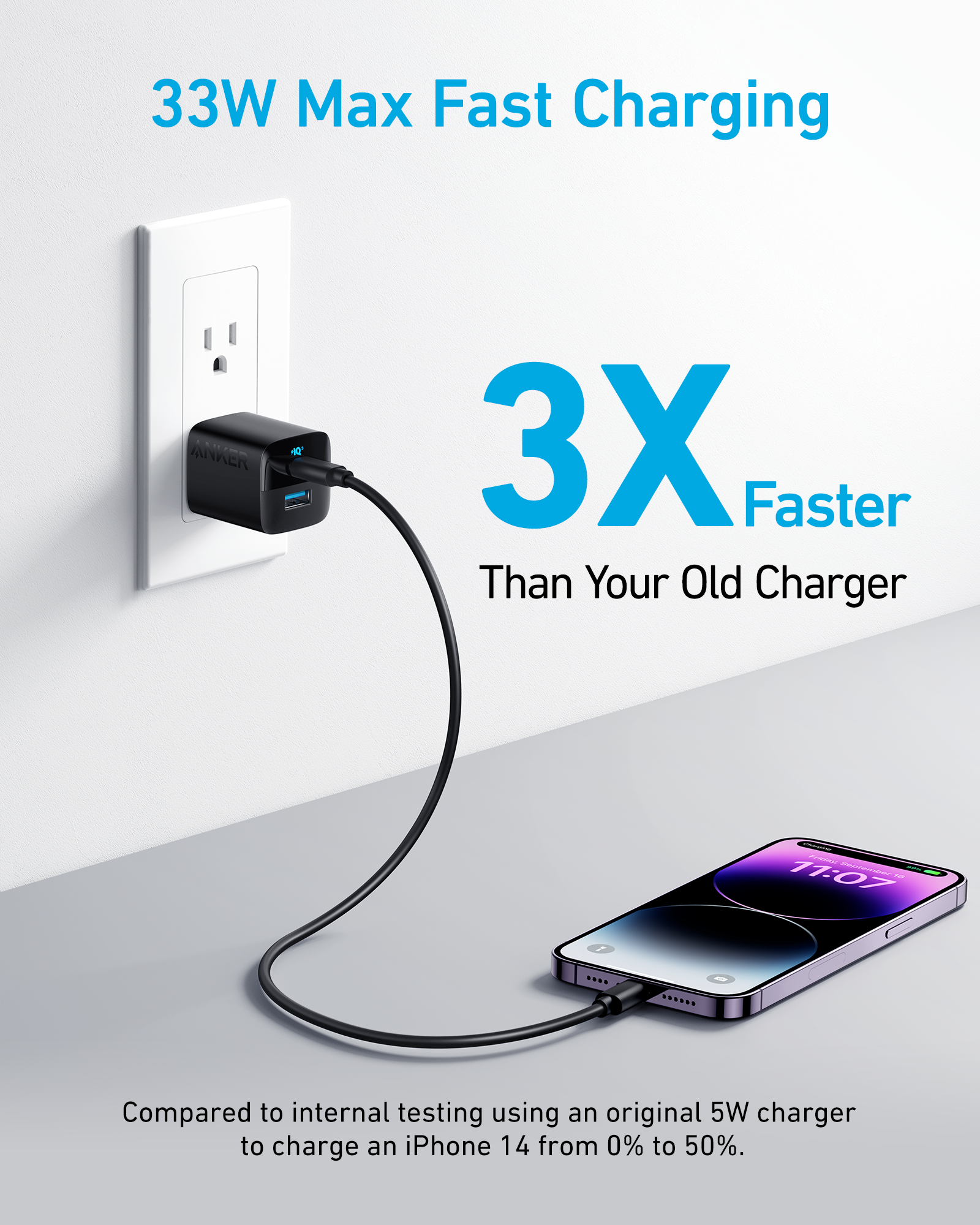 Anker 323 Dual Port Wall Charger 33W (USB-C + USB-A)