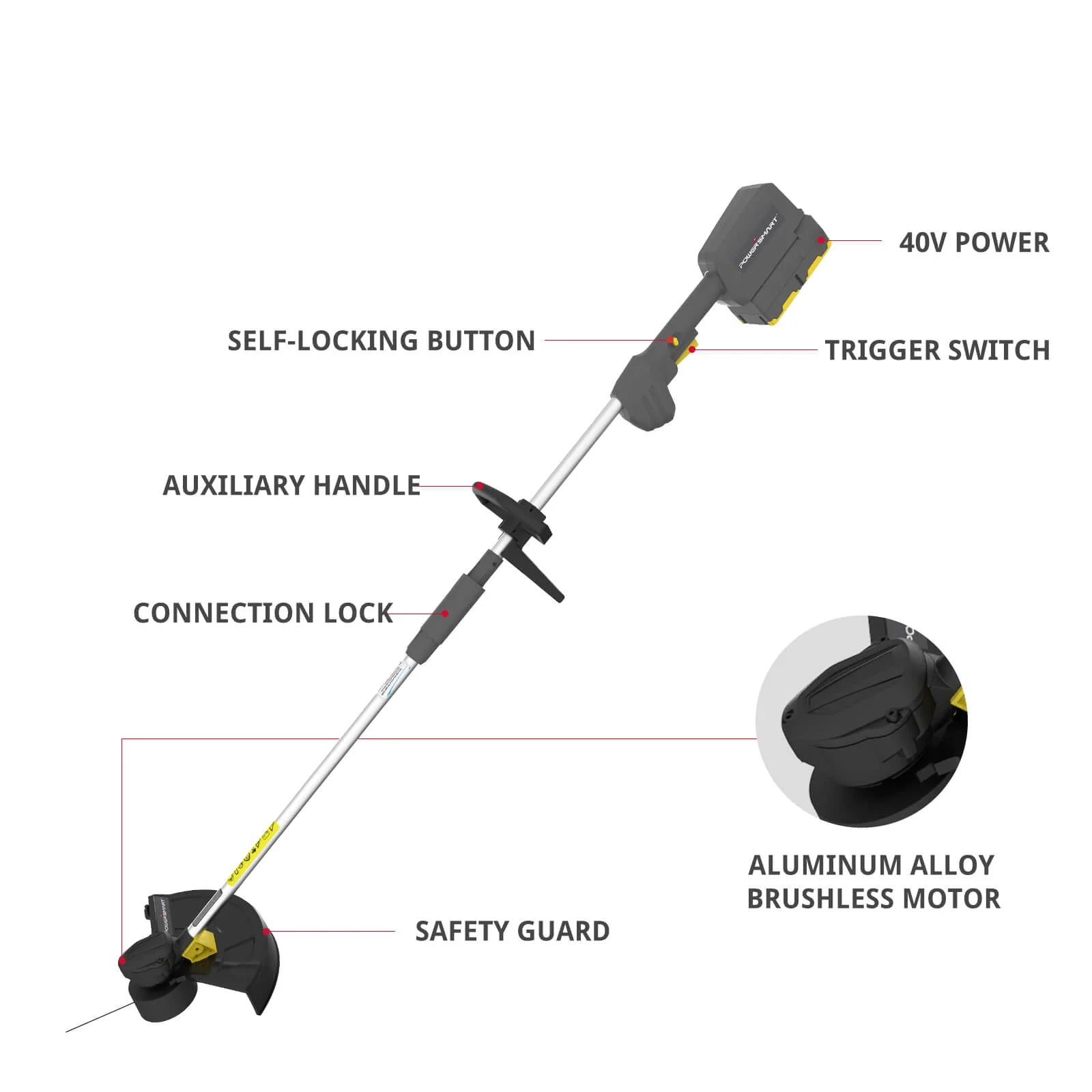 40V 13" Cordless Brush Cutter w/ Battery & Charger DB2501