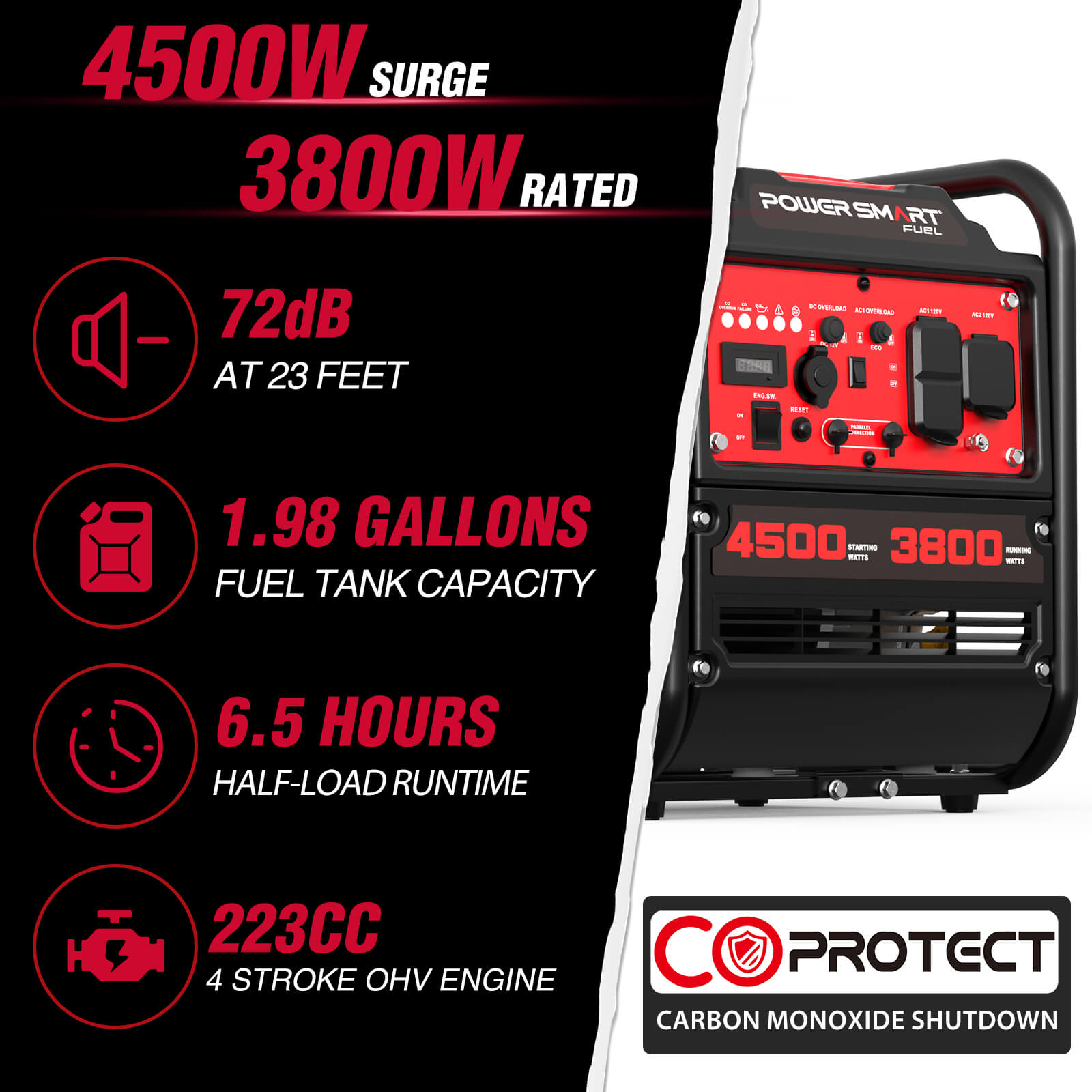 PowerSmart DB5041C Open Frame Gas Inverter Generator | 4500W Surge / 3800W Rated, CO Alert, ECO Mode