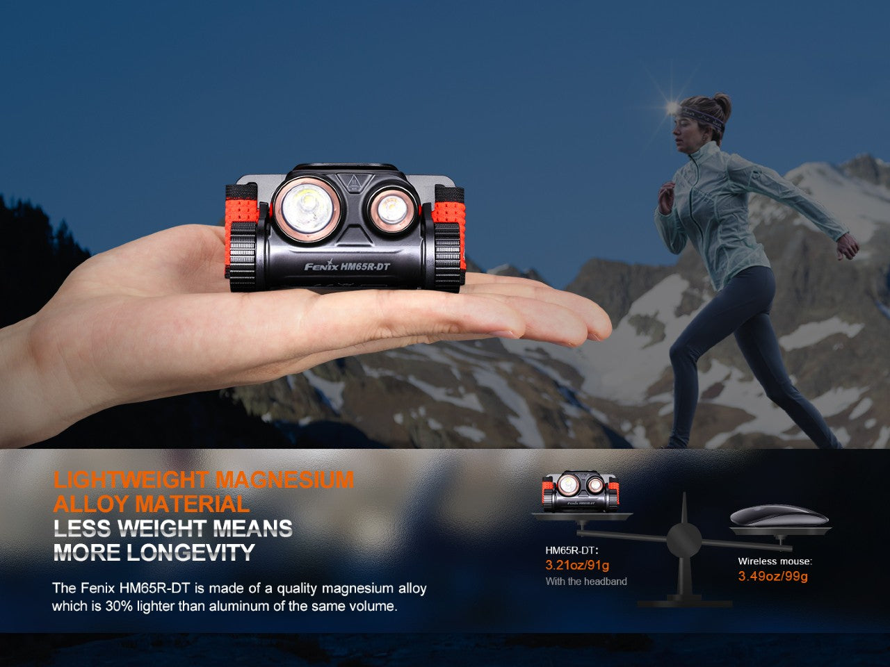Fenix HM65R-DT Trail Running Headlamp | 1500 Lumens, Warm White, Magnesium