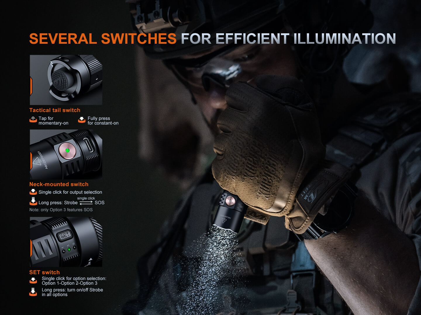 Fenix PD35R ACE Tactical Flashlight | 2,000 Lumens, SET Mode System, 1,000ft Beam