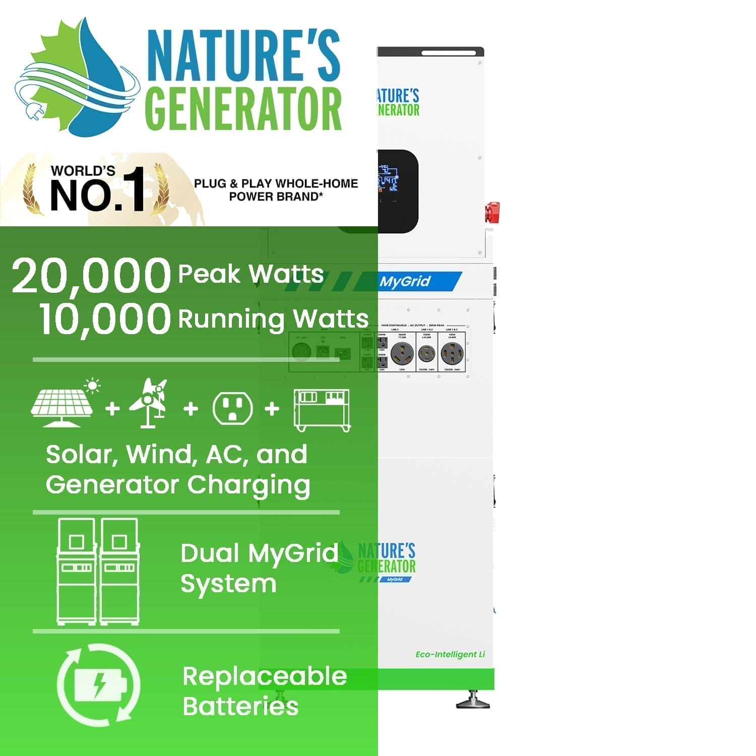Nature's Generator MyGrid 10K Whole Home Generator | 10,000W, 10,496Wh LiFePO₄, Solar, Wind & AC Input