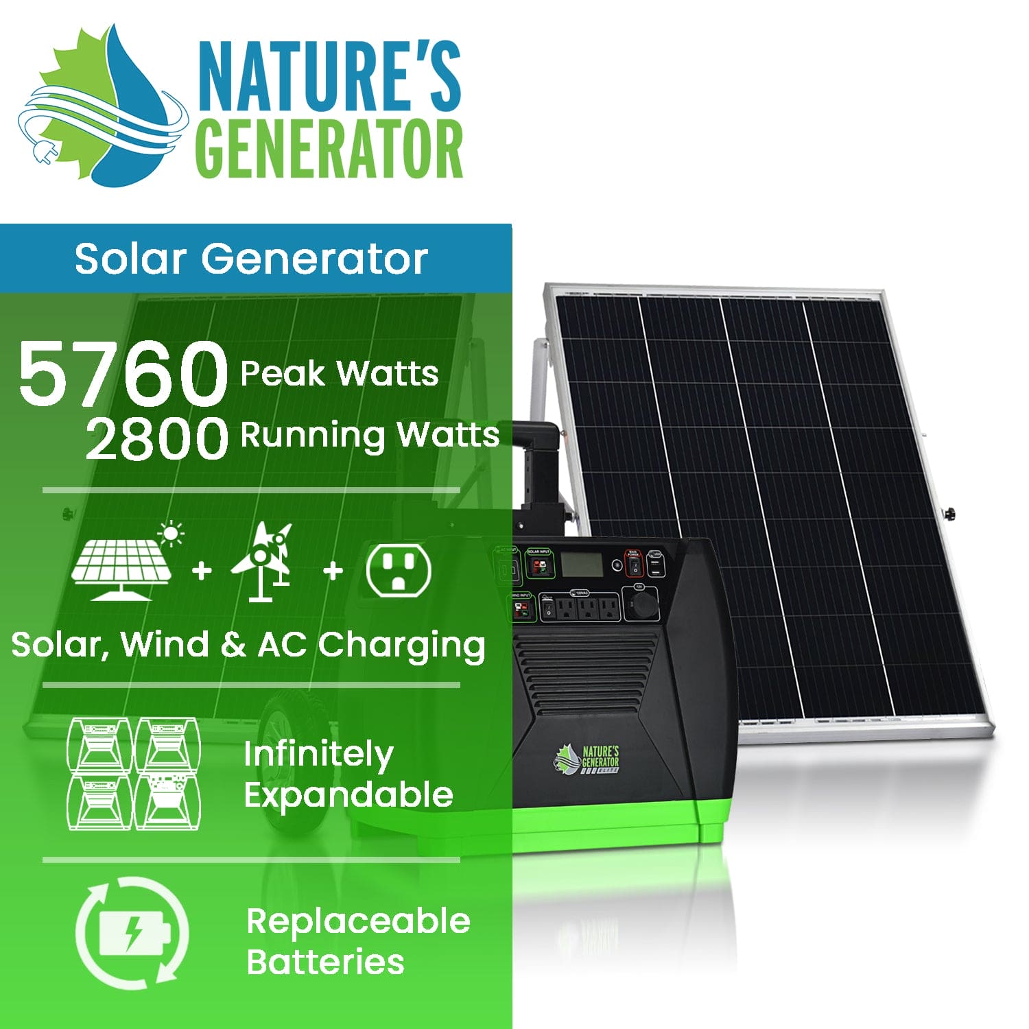 Nature's Generator Elite 3600W Solar Power System | Solar Panels Included