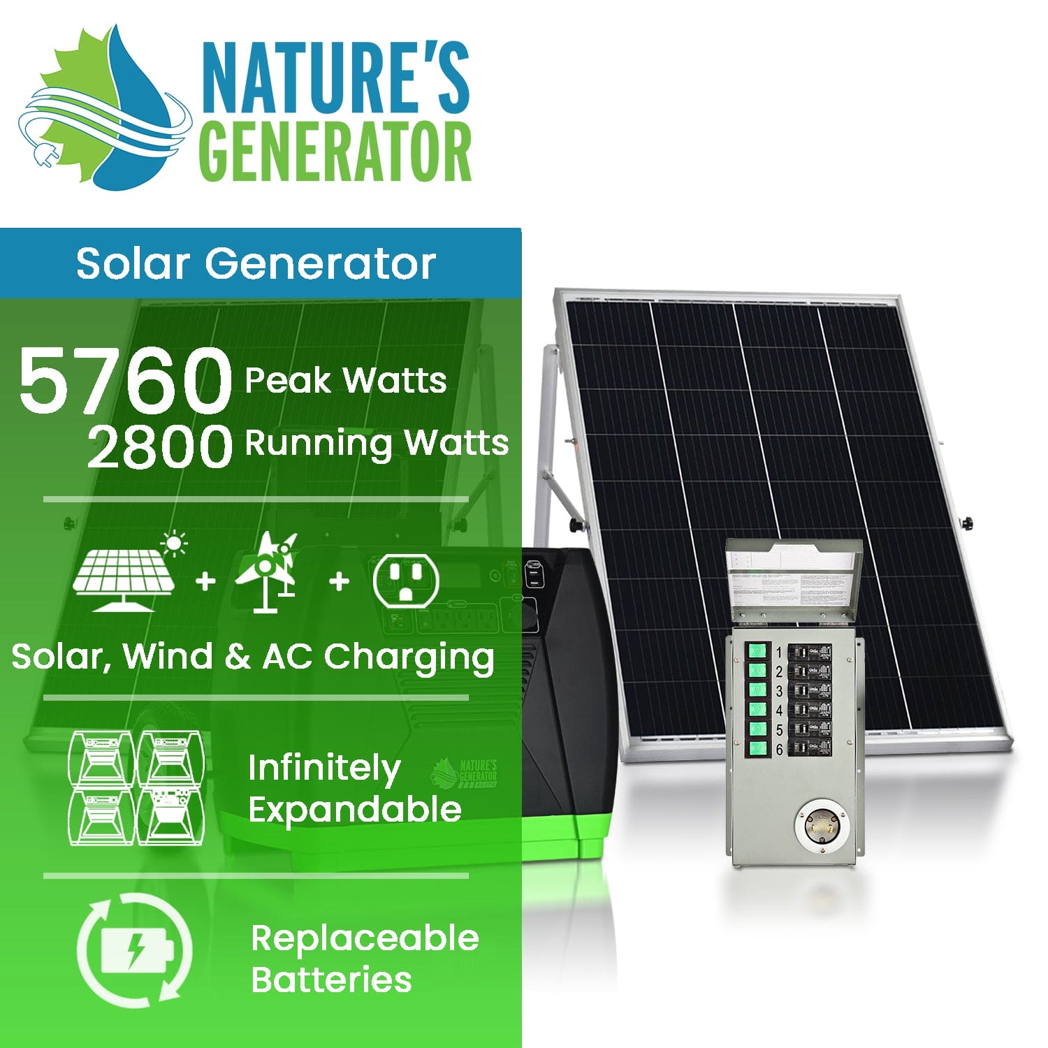 Nature's Generator Elite 3600W Solar Power System | Transfer Switch Included