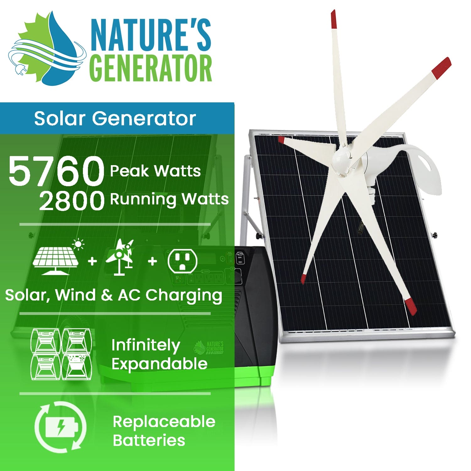 Nature's Generator Elite 3600W Solar + Wind Power System | Wind Turbine Included