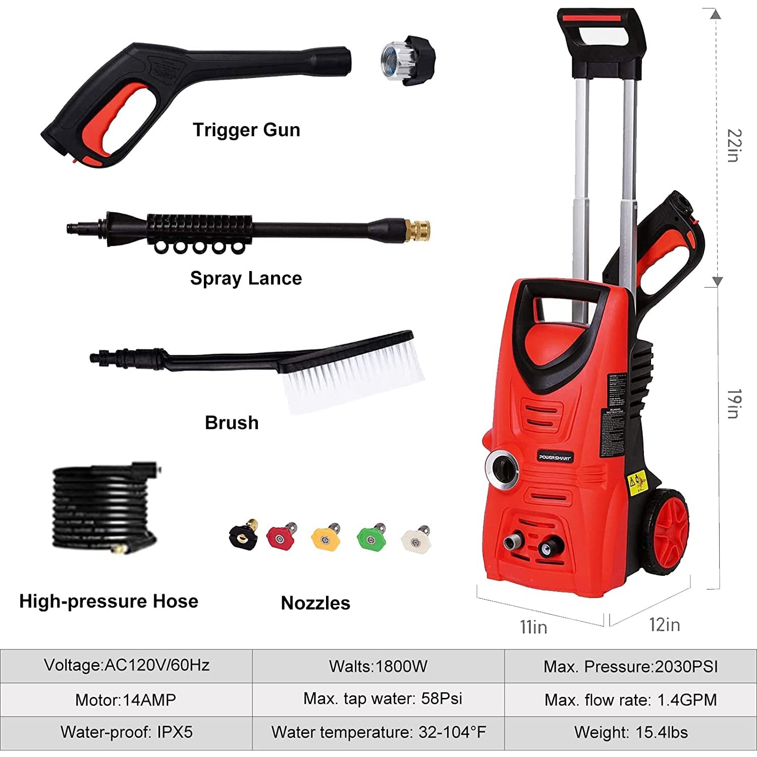 PowerSmart PS2020 Electric Pressure Washer | 2030 PSI, 13.5 Amp, 5 Nozzles Included