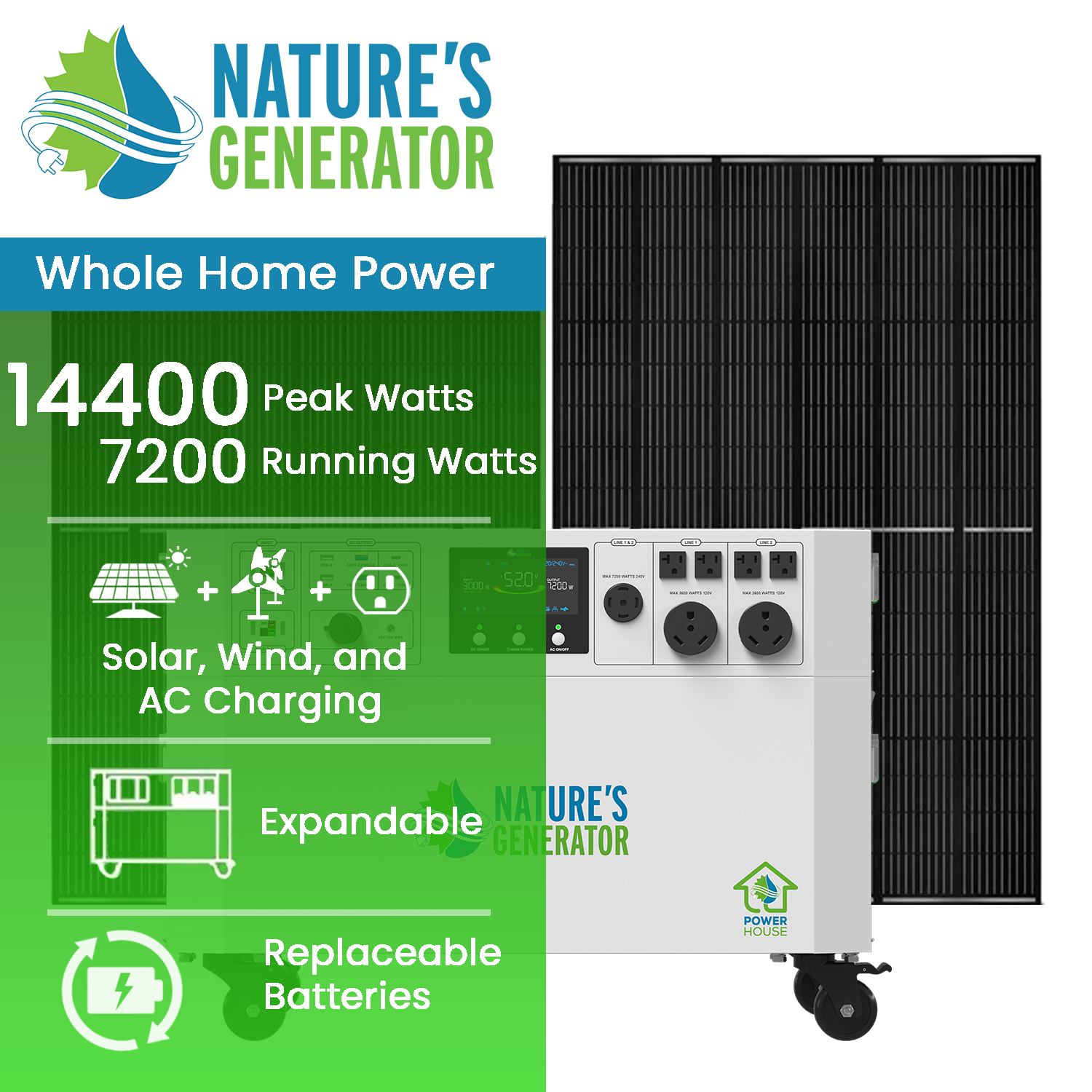 Nature's Generator Powerhouse V2 Solar Generator Kit | 7,200W, 4,800Wh, LiFePO₄ + 410W Panels