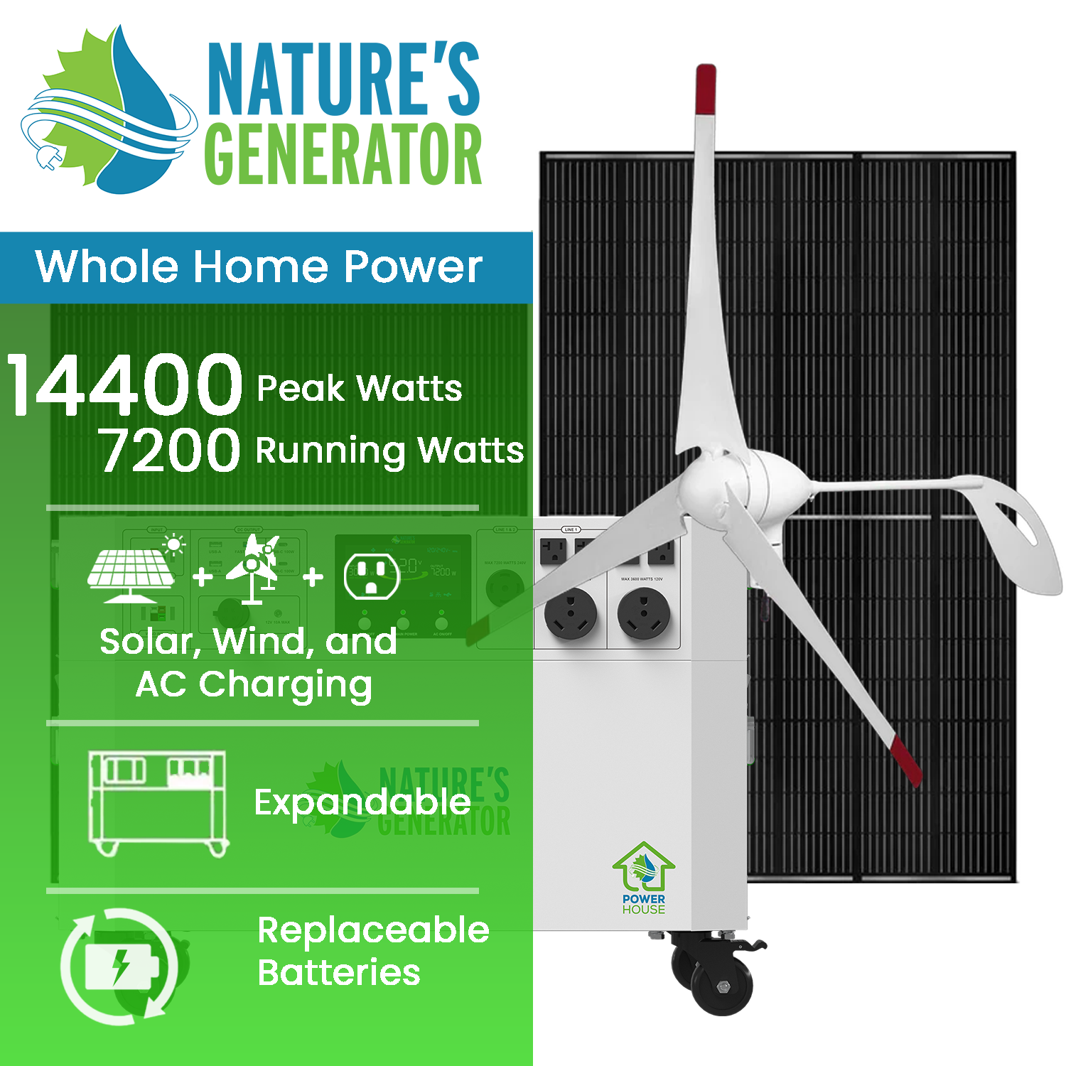 Nature's Generator Powerhouse V2 Solar + Wind Generator Kit | 7,200W, 4,800Wh, 350W Wind Turbine