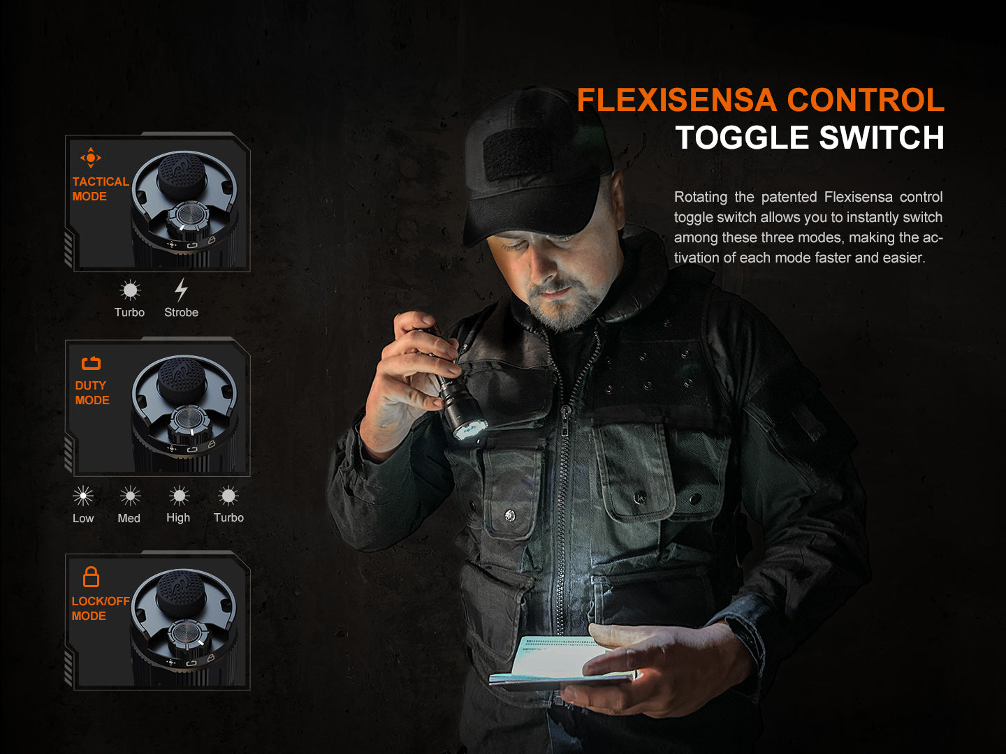 Fenix TK22R Tactical & Duty Flashlight | 3200 Lumens, FlexiSensa, APF, USB-C