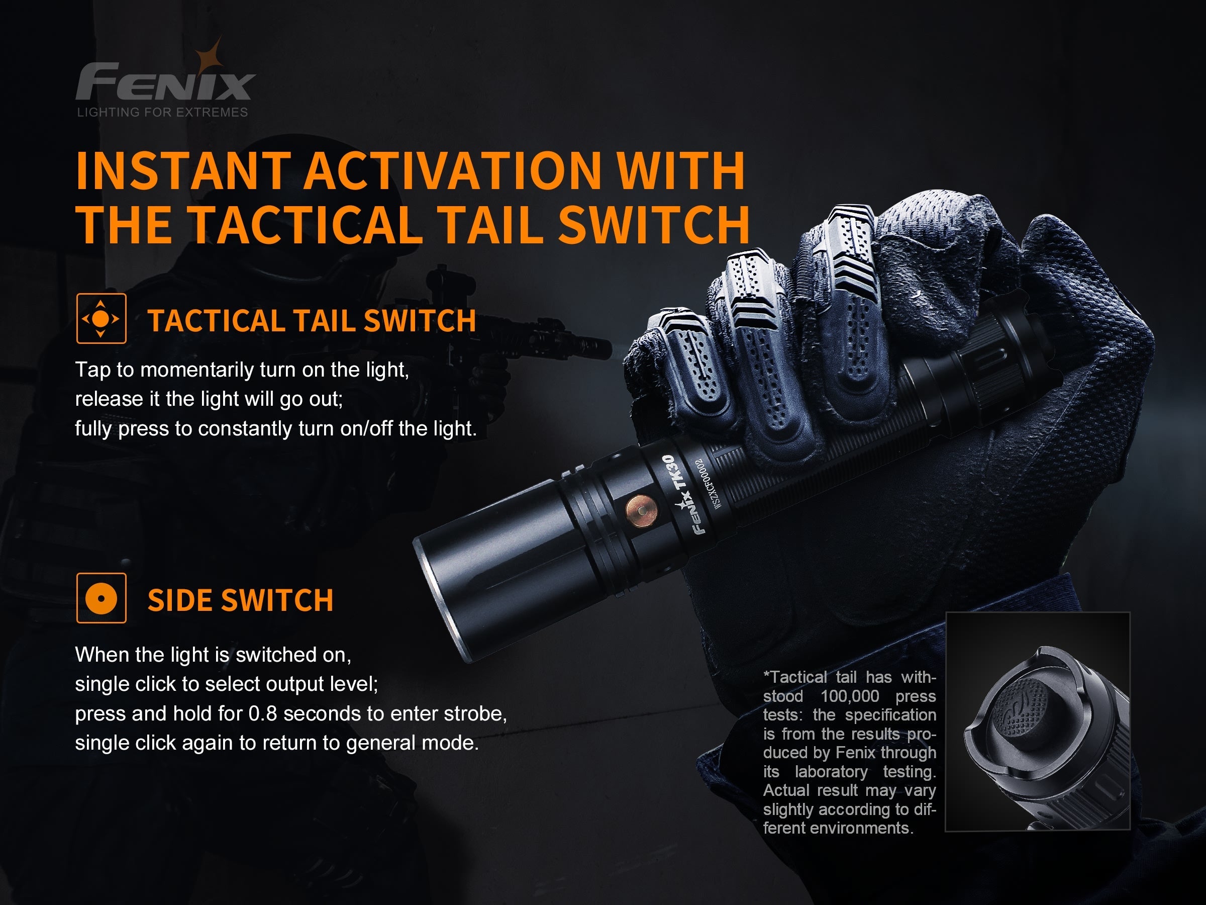Fenix TK30 White Laser Flashlight | 3,900ft Range, 363,866 Candela, USB-C