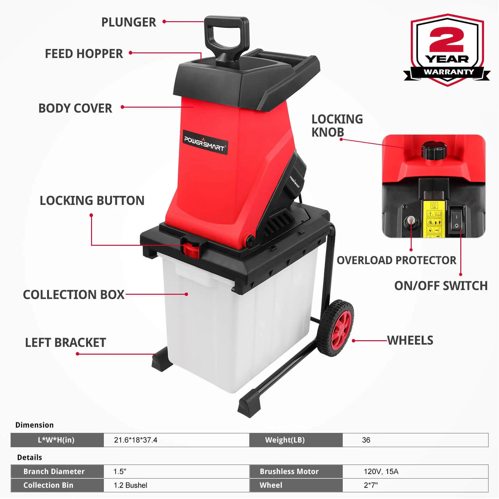 PowerSmart PS12A Electric Wood Chipper & Leaf Mulcher | 15 Amp, 4100 RPM, Collection Bin Included