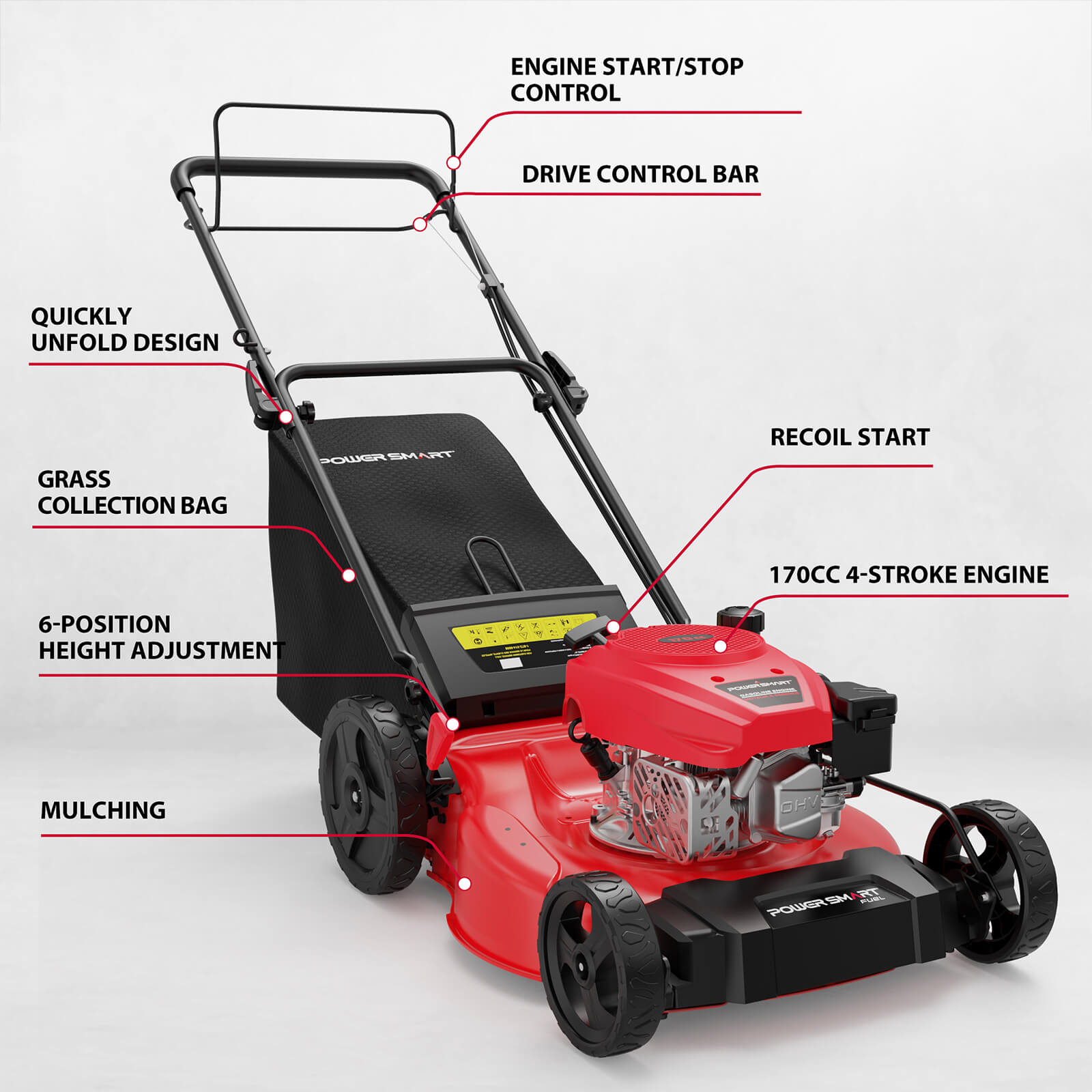 PowerSmart 21" 170cc OHV Self-Propelled Gas Lawn Mower | 3-in-1, 60L Bag, 10" Rear Wheels